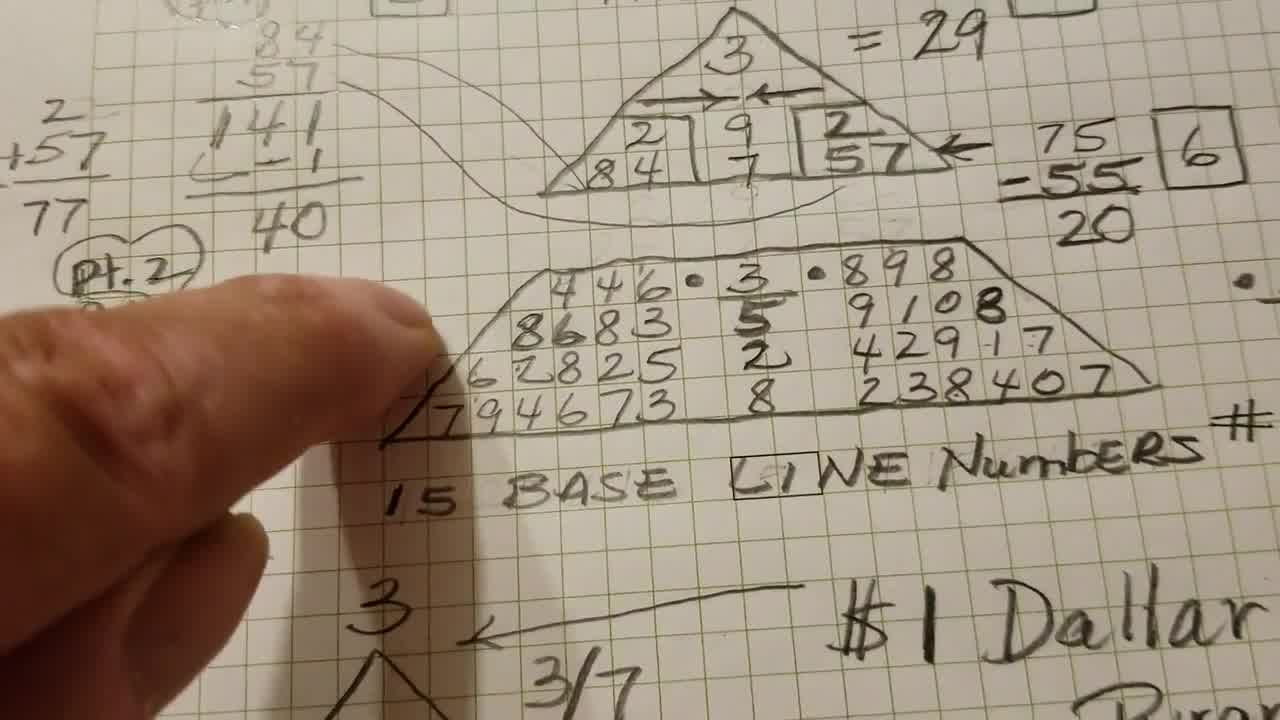 numerology 2016 calculator
